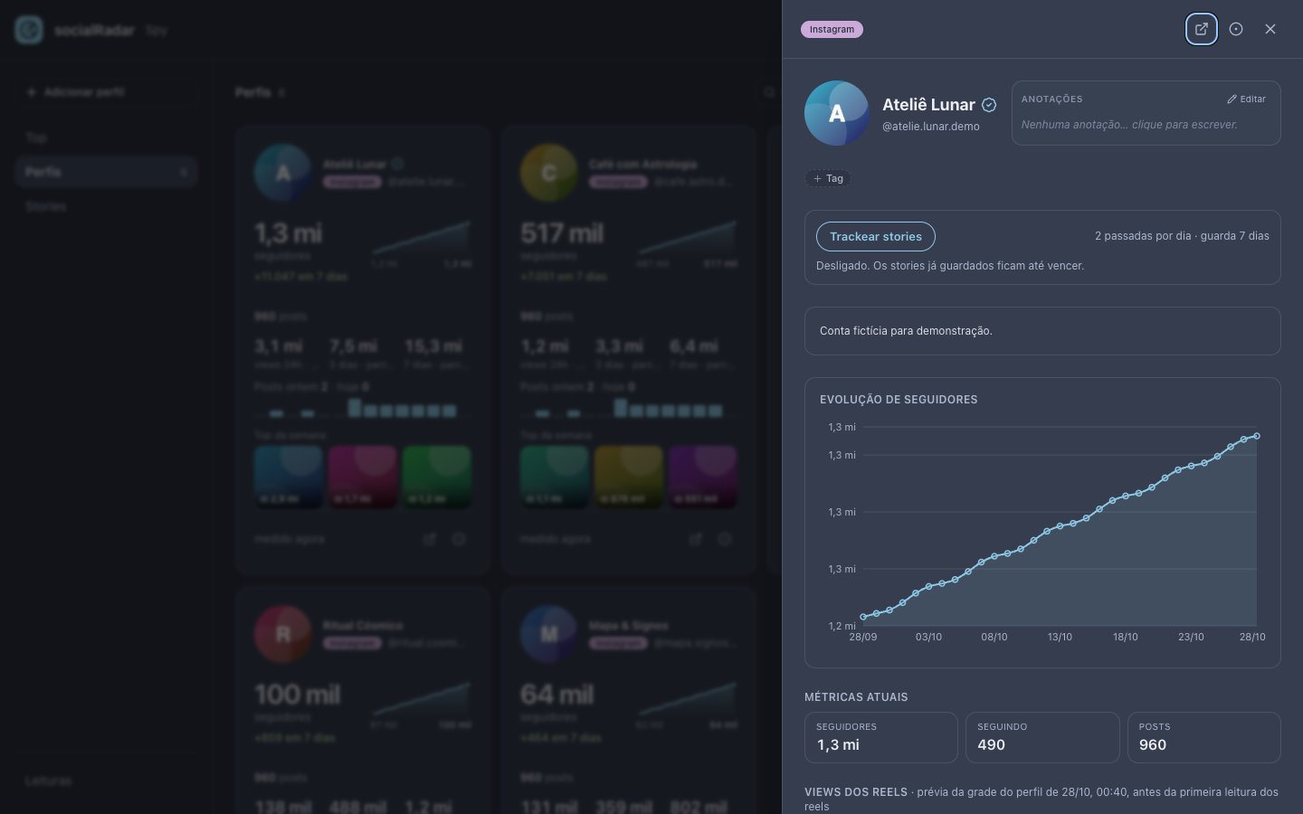 Um perfil no painel do Spy: gráfico de seguidores e métricas atuais